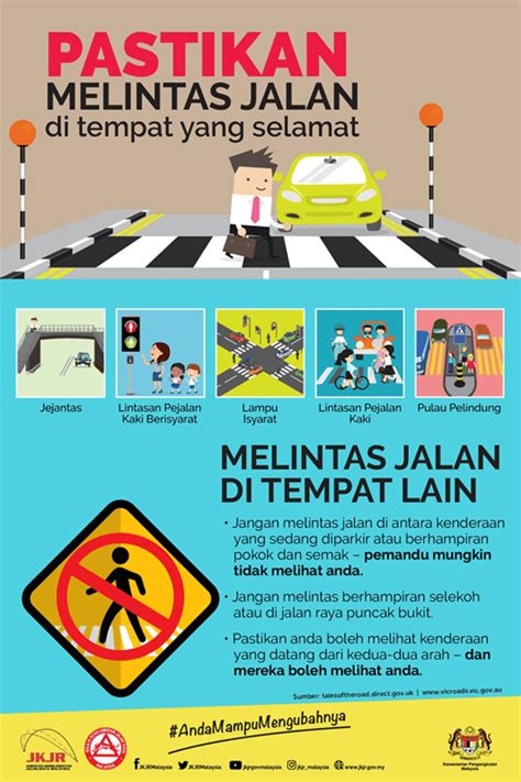 Pendidikan Keselamatan Poster Keselamatan Jalan Raya Kartun