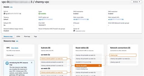 Aws Management Console Aws News Blog