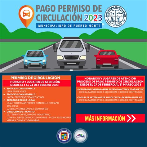 Horarios y lugares de pago Permiso de Circulación 2023 MUNICIPALIDAD