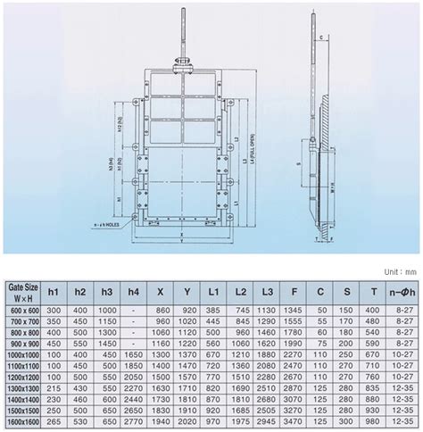 Sluice Gates Rectangular By Yi Hwan Industry Komachine Supplier