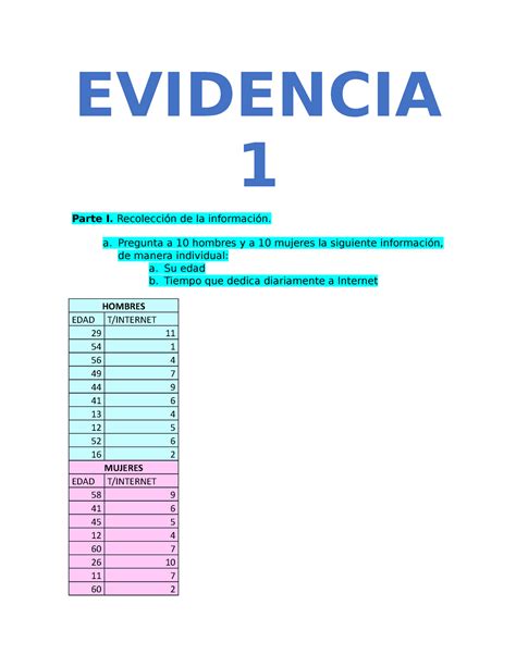 Evidencia 1 Estadistica EVIDENCIA 1 Parte I Recolección de la