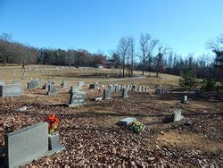 Mount Zion Baptist Church Cemetery in North Carolina - Find a Grave Cemetery