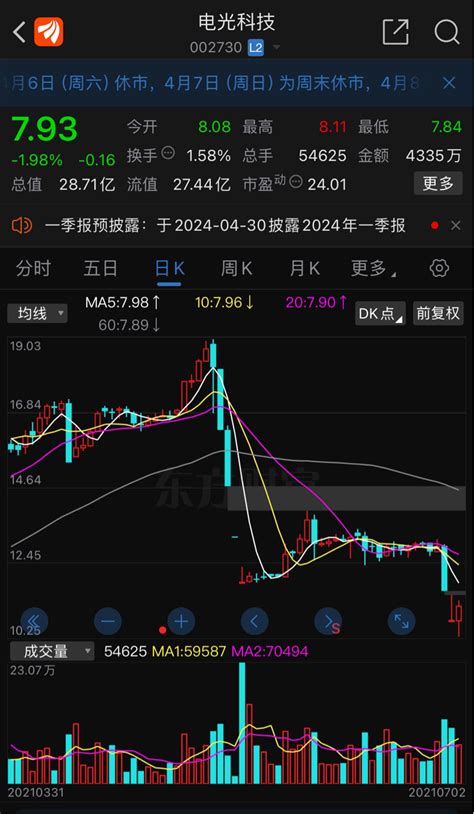 华菱钢铁sz000932华菱钢铁000932股吧东方财富网股吧