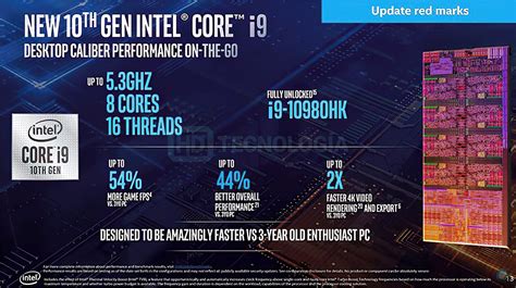 Intel 10th Generation Comet Lake H Series Leaked Up To 8 Cores With 5