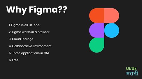 Why Figma Few top reasons to choose Figma शक Ui Ux Design मरठ