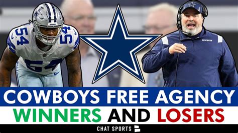 Dallas Cowboys Free Agency Winners And Losers For 2024 Youtube