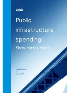 Public Infrastructure Spending KPMG Public Infrastructure Spending