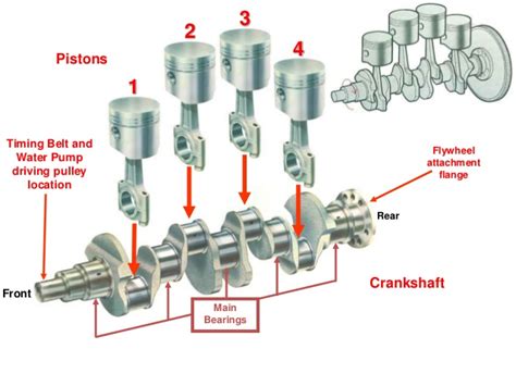 Piston Engine Parts