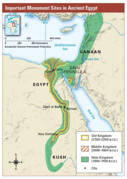 Ancient Egypt and Its Rulers - Chapter 8