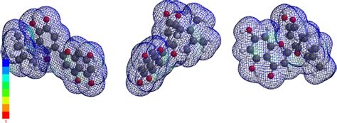 Local Ionization Potential Map Of The Reactants Transition State And