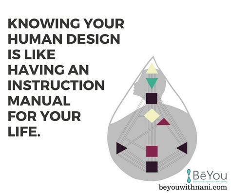 Do You Know What Your Human Design Type Is Knowing Your Human Design