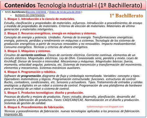 Tecnología E S O e Ingeniería Bachillerato 1º Bach