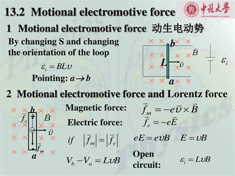 Ppt 13 1 Electromagnetic Induction Law Powerpoint Presentation Free Download Id4479798