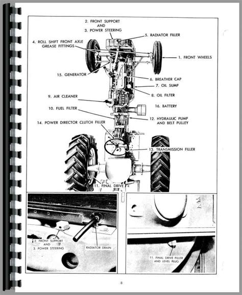 Allis Chalmers D Tractor Operators Manual