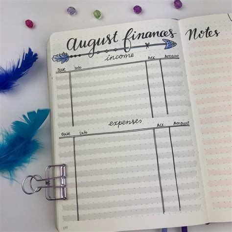 August Plan With Me Bullet Journal Setup Bullet Journal Amino