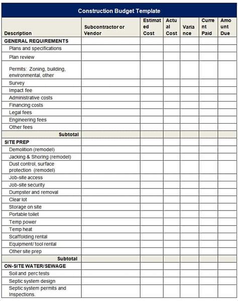 Printable Home Construction Budget Spreadsheet