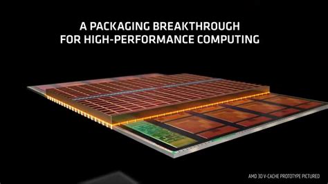 Amd Announces Use Of Tsmc D Fabric For Stacked Vertical Sram Cache