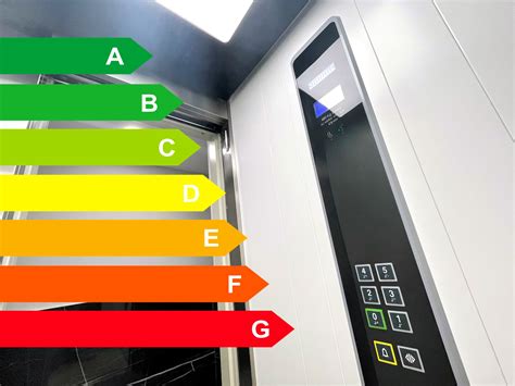 Eficiencia Energética En Ascensores Duplex