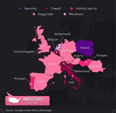 Favourite Sex Positions Of European Countries And Usa 9gag