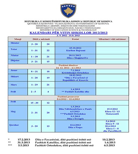 Kalendari Shkollor Si Dhe Orari Mesimore Per Kl Te Ndryshme Fahrije Uka