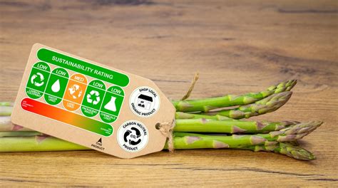 Denmark To Become First Country To Develop Climate Label For Food