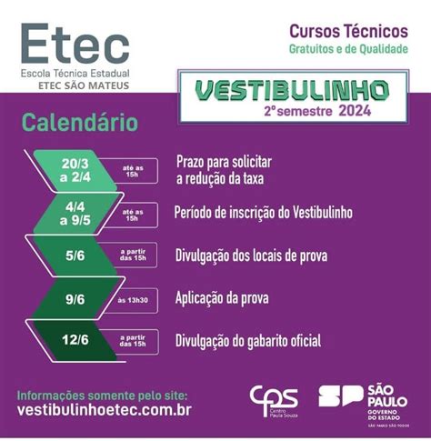 ETEC São Mateus Escola Técnica Estadual São Mateus Competência em