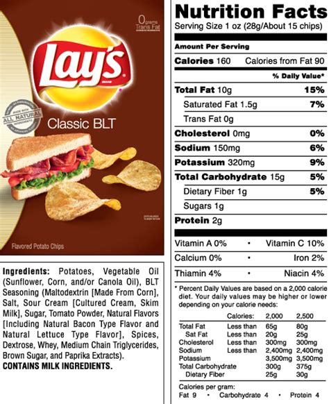 Nutrition Label Worksheets Answer Key Doritos