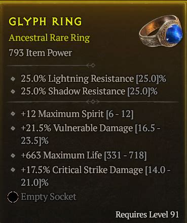 Iso Crit Life Ring Topic D2jsp