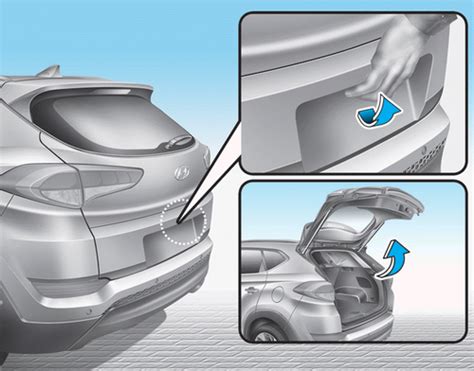 Hyundai Tucson Notice D Utilisation Ouverture Du Hayon Hayon Manuel