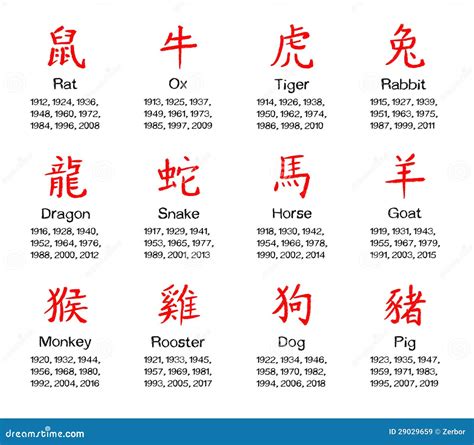 7 Mind-Blowing Facts About People Born In The Chinese Astrology Year 1970 Image 8