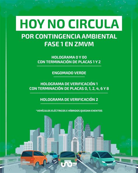 Contingencia Ambiental Hoy Mi Rcoles De Mayo Y Doble Hoy No Circula