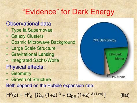 PPT Testing The Dark Energy Paradigm Piran 60 PowerPoint Presentation