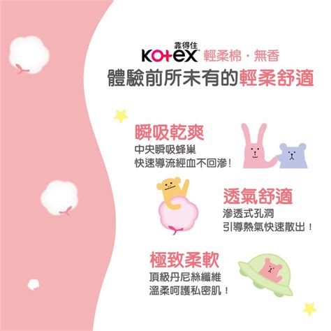 Kotex 靠得住 輕柔棉宇宙人日薄23cm 12片x3包x4組｜媽咪愛