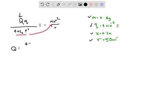 SOLVED A Particle Of Charge Q Is Fixed At The Origin Of An X Y