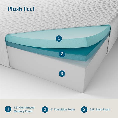 Best Buy Lucid Comfort Collection Inch Plush Gel Memory Foam