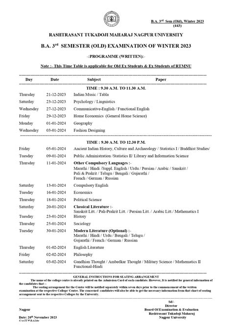 Rtmnu Time Table Winter 2024 Notification Mandi Rozella