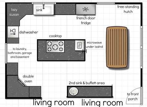 Our Kitchen Floor Plan - A Few More Ideas - Andrea Dekker