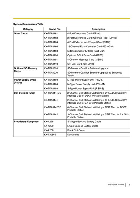 Hybrid IP PBX Installation Manual Panasonic KX TDA100