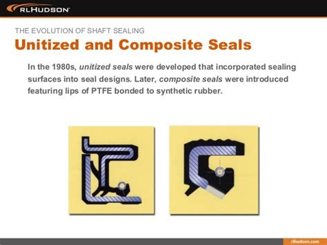 Understanding The Function Of Radial Lip Shaft Seals