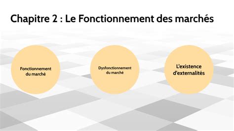 Chapitre Le Fonctionnement Des March S By Emma Blondin On Prezi