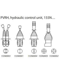 U Danfoss Joystick Pvrel