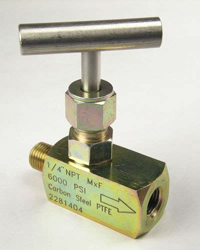 Pressure Limiting Valves