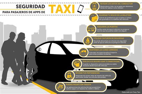 Consejos De Seguridad Para Abordar Un Taxi Mujeres Ejecutivas