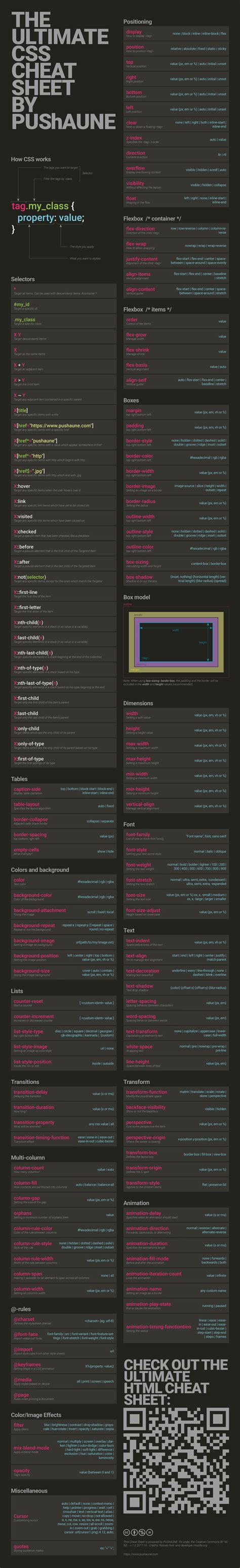 Ultimate CSS Cheat Sheet PUShAUNE