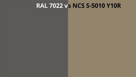 Ral 7022 Vs Ncs S 5010 Y10r Ral Colour Chart Uk