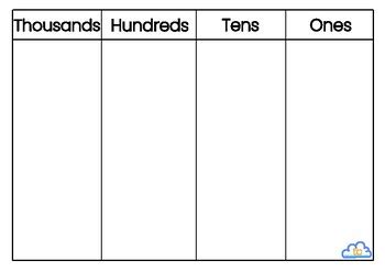 Place Value Chart H T O Th H T O By Teacher Cloud Tpt