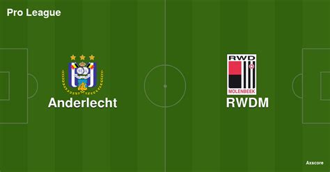 Axscore Anderlecht Rwdm Livestream H H And Lineups