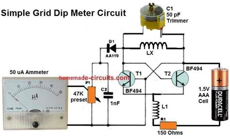 Grid Dip Meter Circuit Homemade Circuit Projects