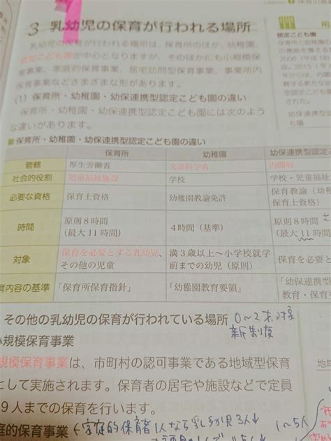 保育 士 試験 勉強 法 🤣 保育士になるには？ 選べる6つの勉強法