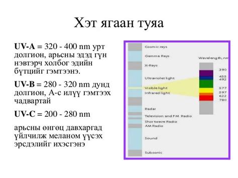 хорт хавдар шалтгаан, эмгэгжам